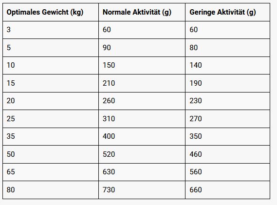 GF-Horse_fütterung