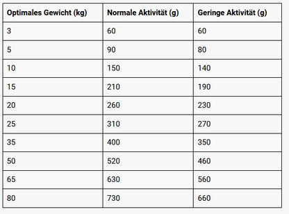 GF-Horse_fütterung
