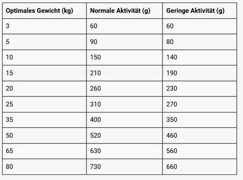 GF-Horse_fütterung