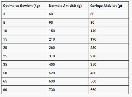GF-Horse_fütterung