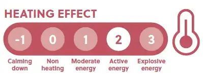 Heating_effect_2_sport